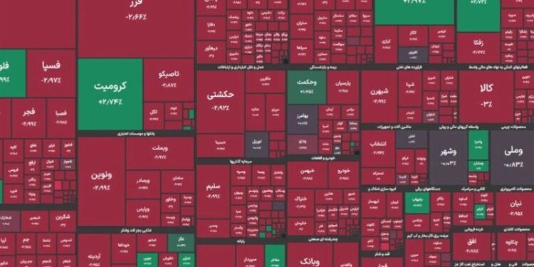 ریزش مجدد بورس در اولین روز پاییز
