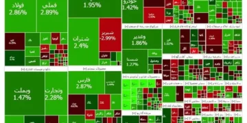 بازار سرمایه در روز طلایی ؛ رکورد بورس شکست